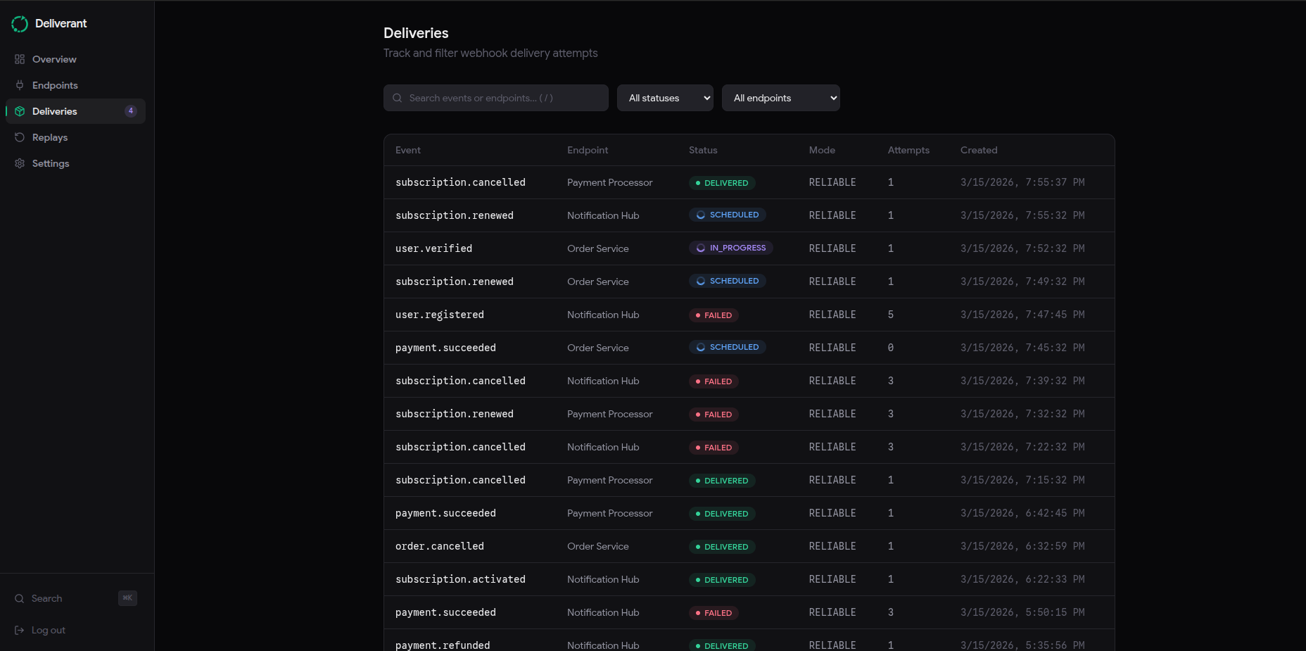 Deliverant dashboard showing delivery statuses